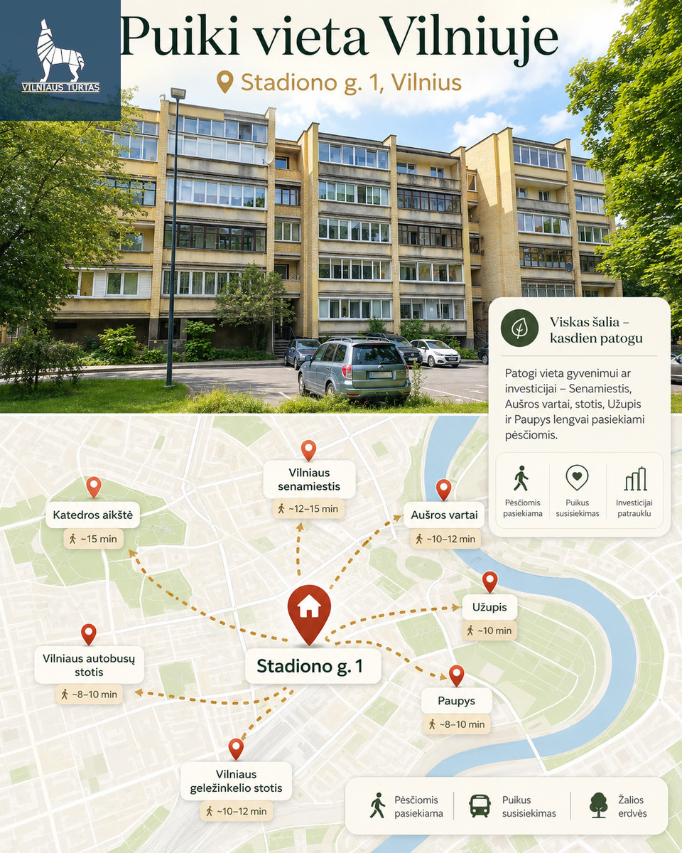 Parduodamas butas Stadiono g., Rasos, Vilniaus m., Vilniaus m. sav., 42 m2 ploto, 1 kambariai 20